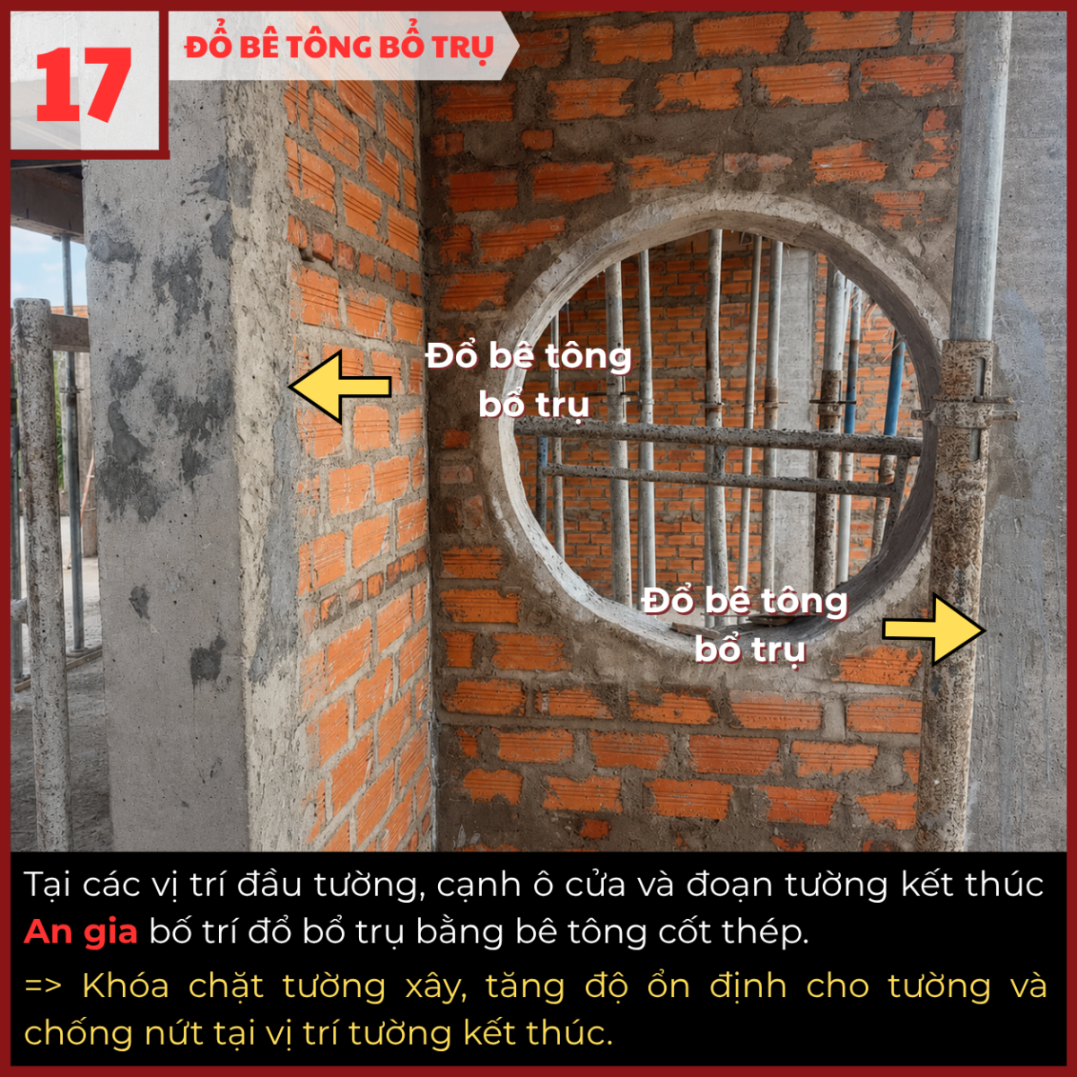 Đổ bê tông bổ trụ tại đầu tường và cạnh ô cửa