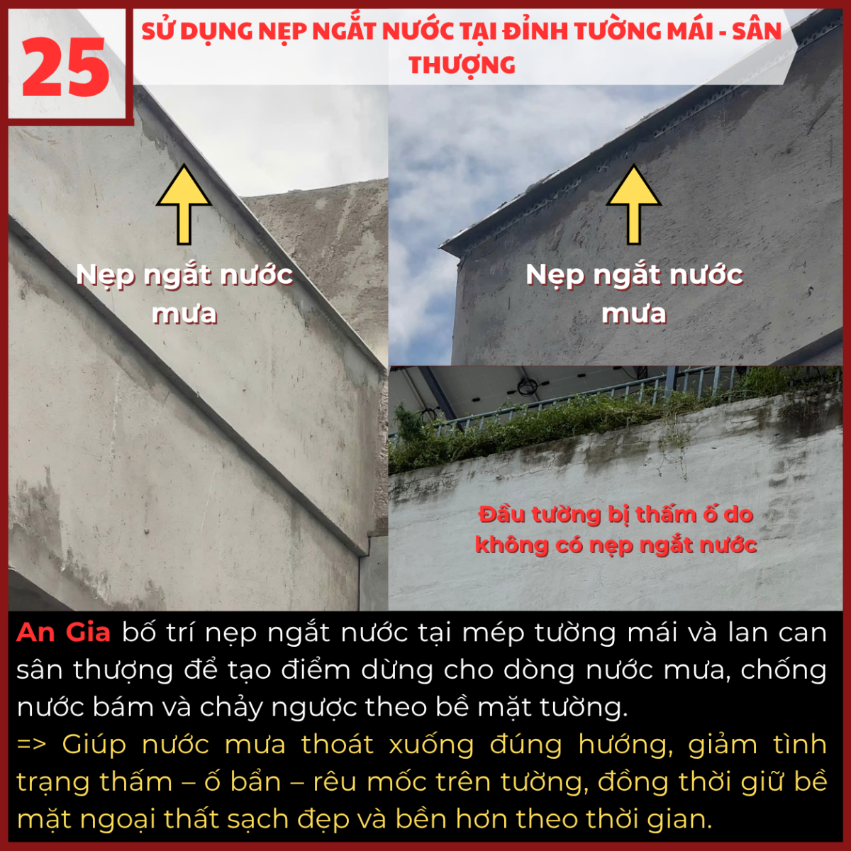 Lắp nẹp ngắt nước tại đỉnh tường mái và sân thượng