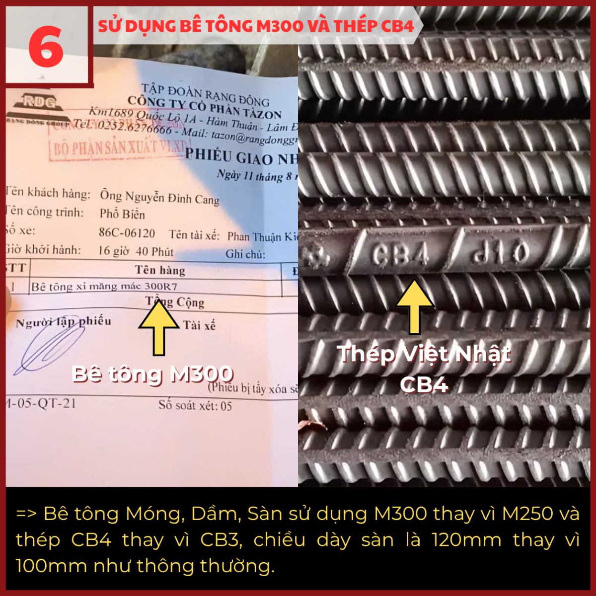 Sử dụng bê tông M300 và thép CB4 trong thi công An Gia