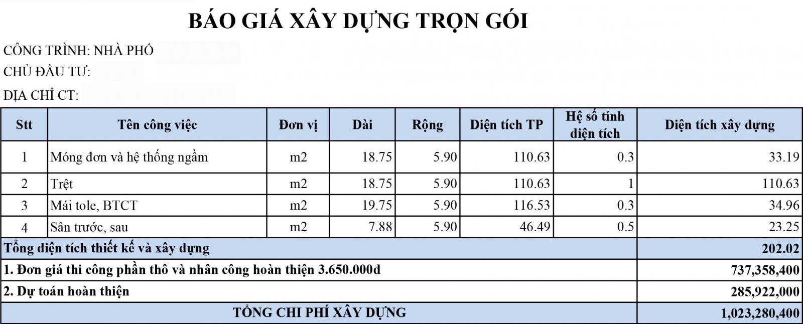 bảng báo giá xây dựng trọn gói phan thiết